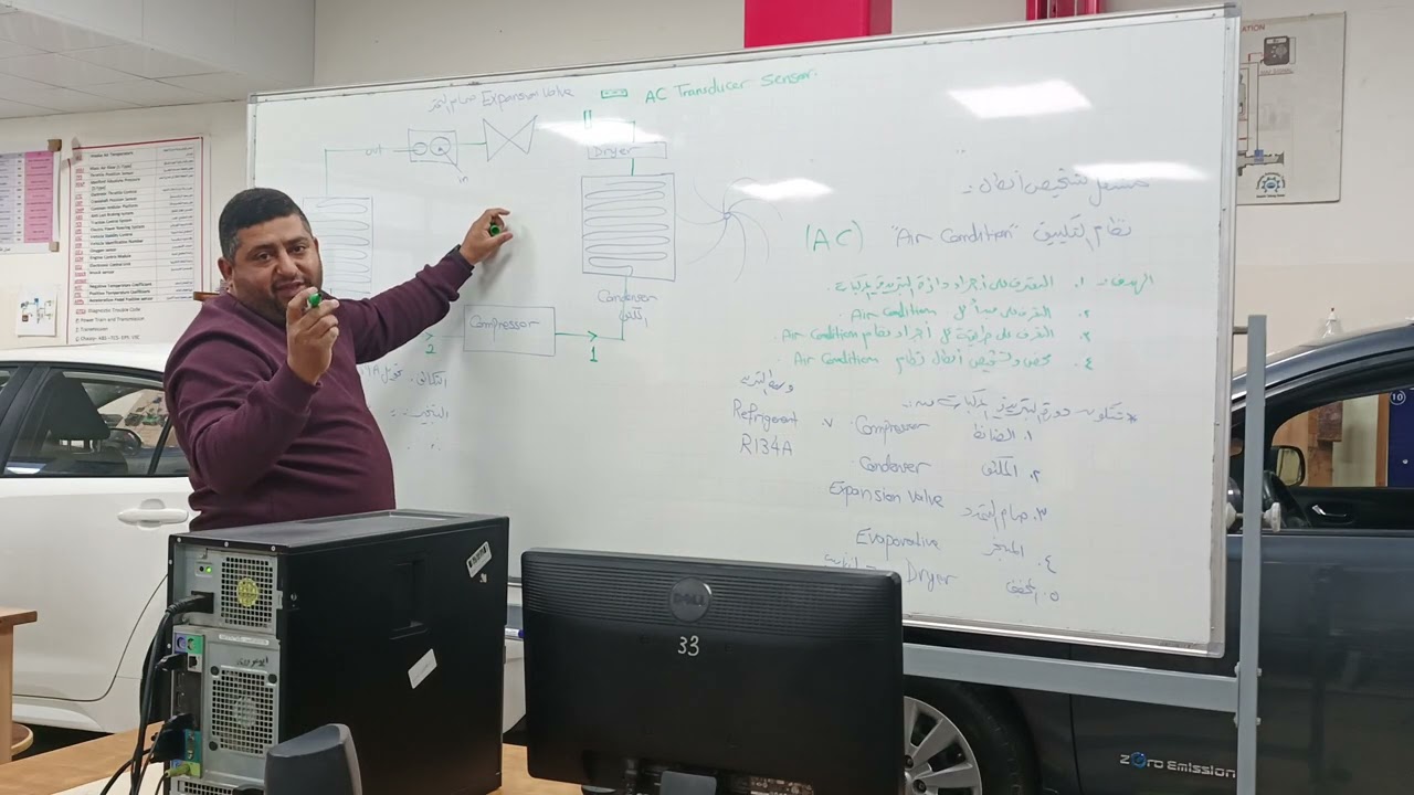 مشغل تشخيص الأعطال (1) نظام التكييف Air condition (AC)