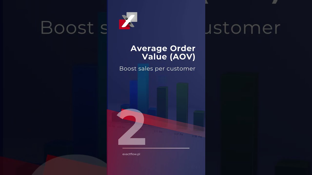 Top 3 KPIs for eCommerce Growth | Boost Sales with ExactFlow