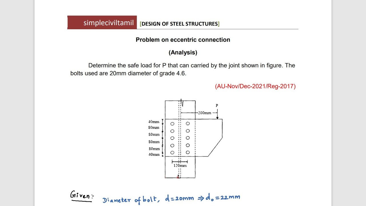 eccentric bolted connection analysis problem