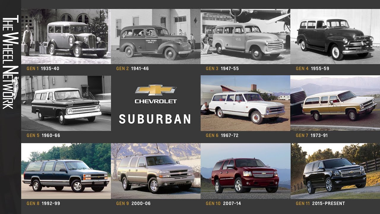 85 years of Chevrolet Suburban