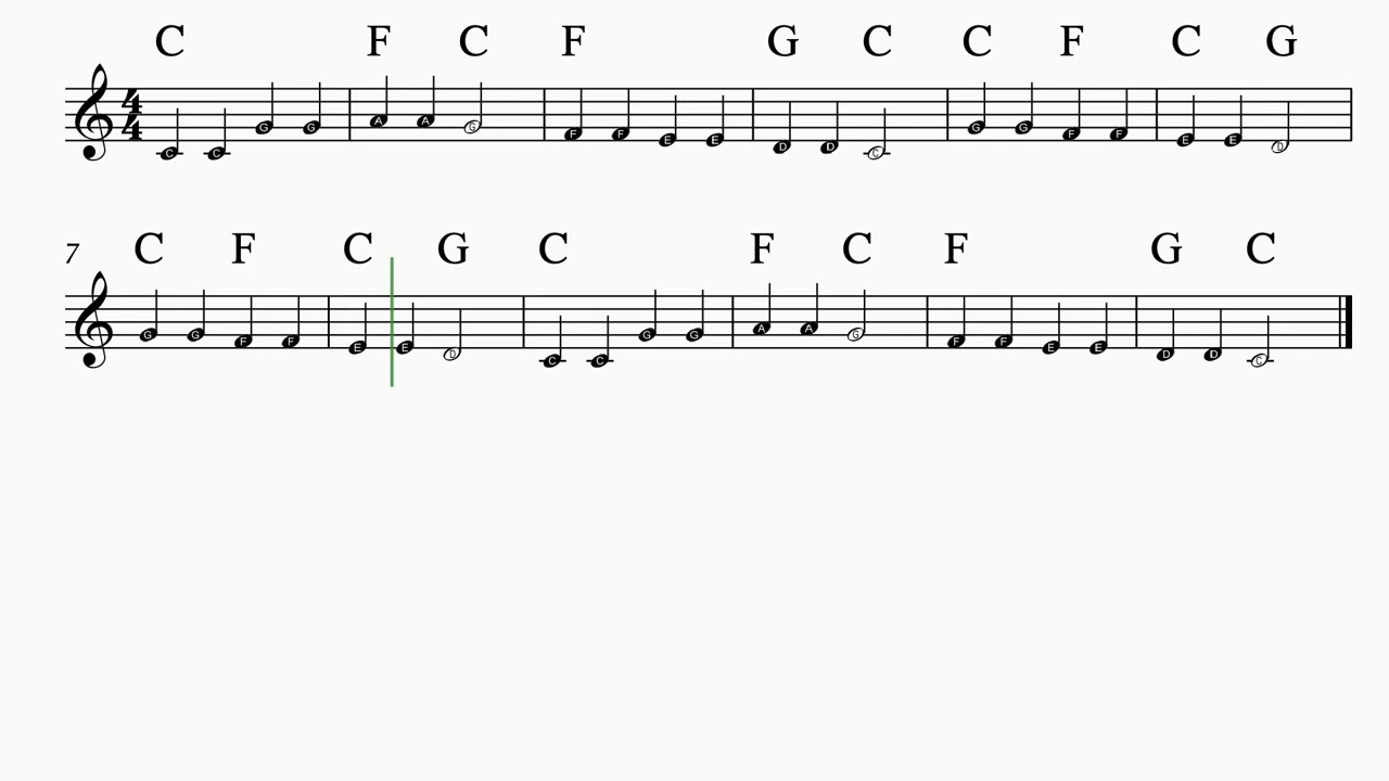 Twinkle twinkle little star - basic besifring