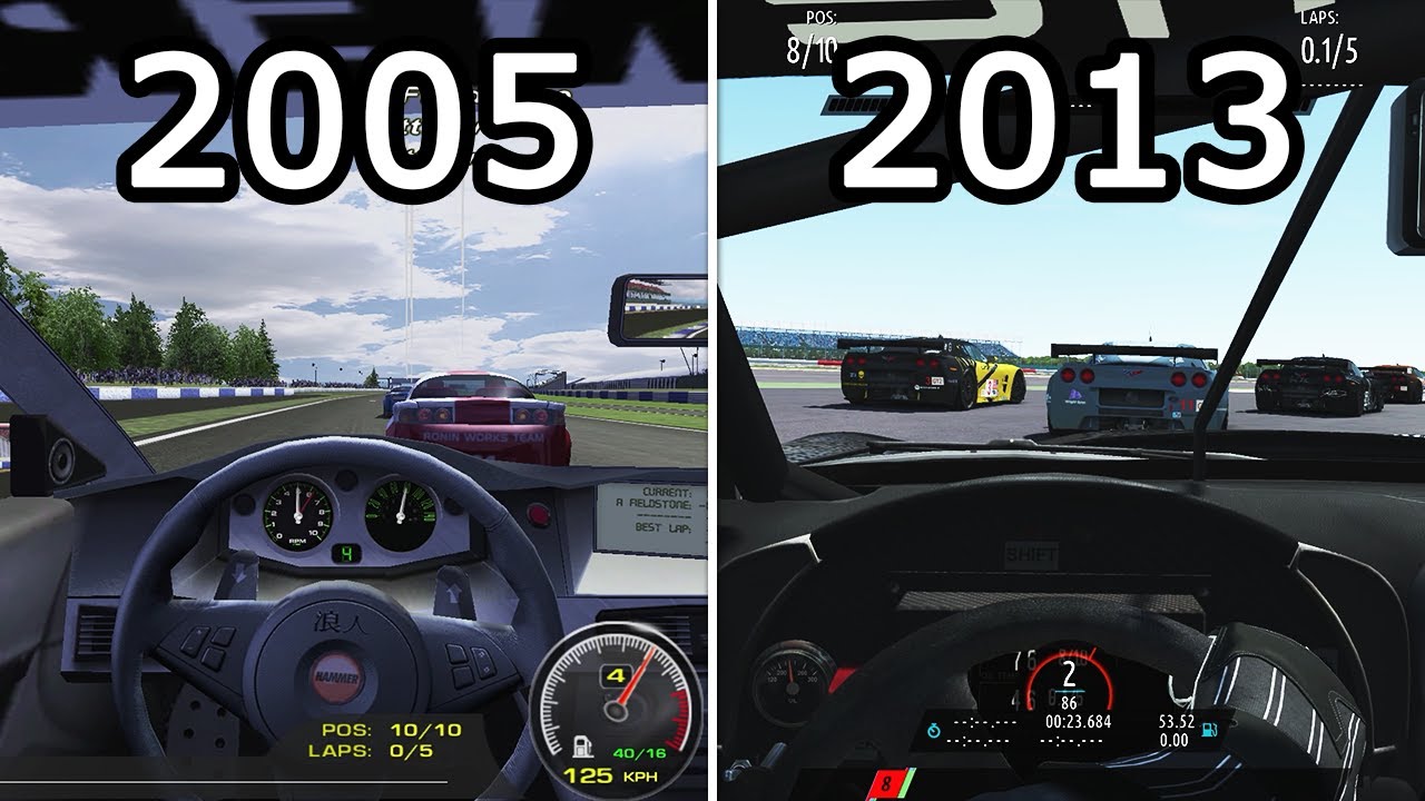Evolution of rFactor (2005-2013)