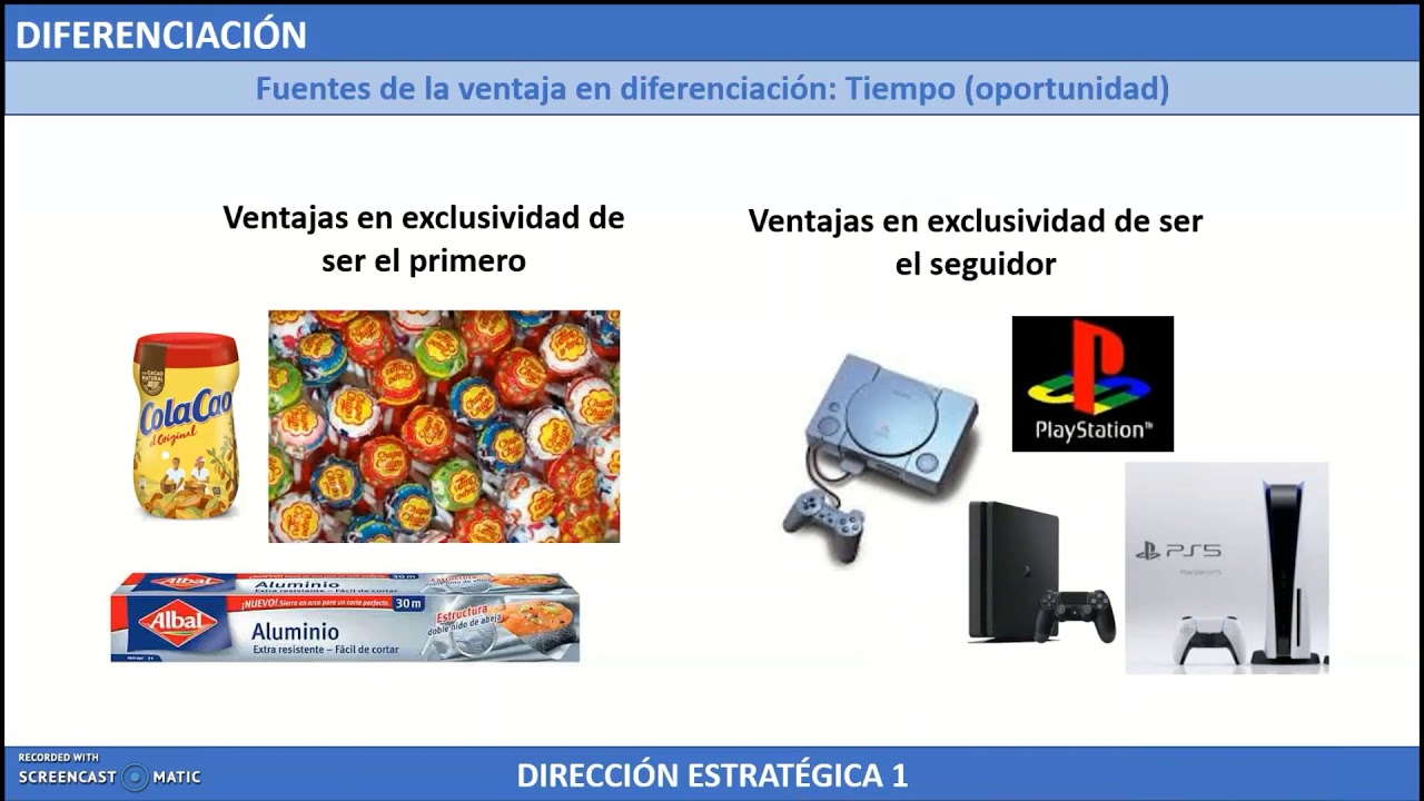 Cómo Funciona la Estrategia de Diferenciación: Ventajas e Inconvenientes