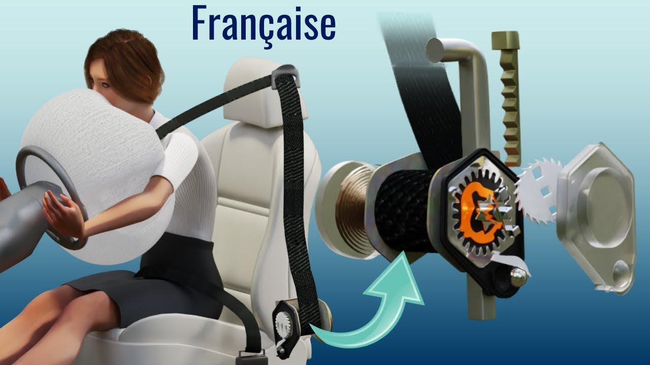 La ceinture de sécurité | Comment ça marche ?