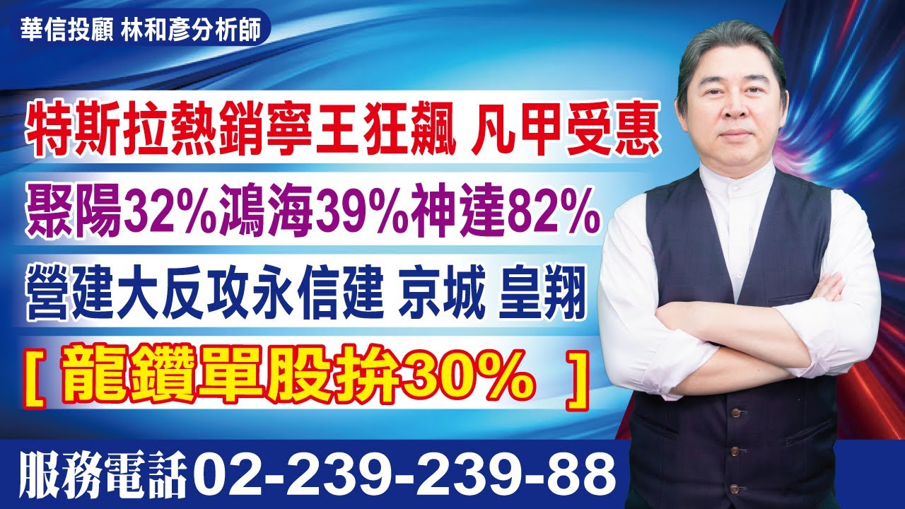 20250917時間密碼 #林和彥 #時間密碼 #華信投顧