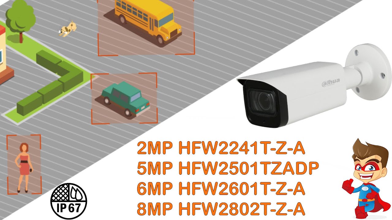 DAHUA motorizada autofocus HFW2501TZADP 5MP HFW2802TU-Z-A 4k