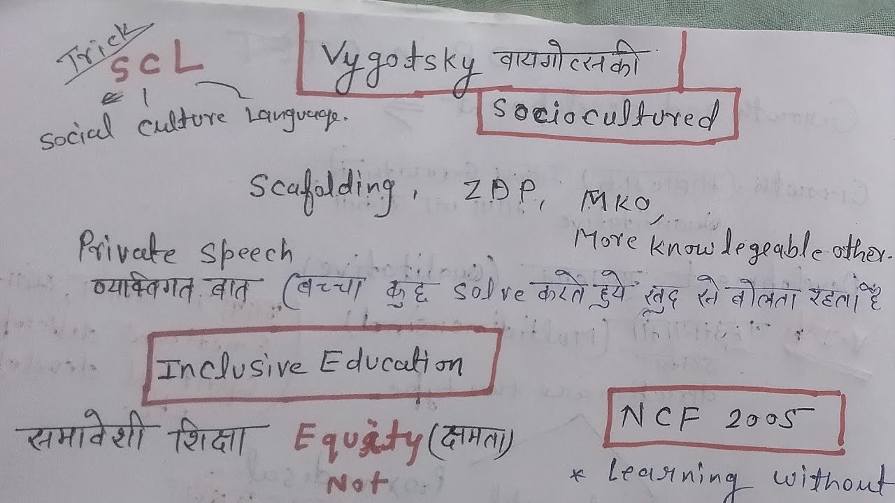 सम्पूर्ण padagogy in one shot