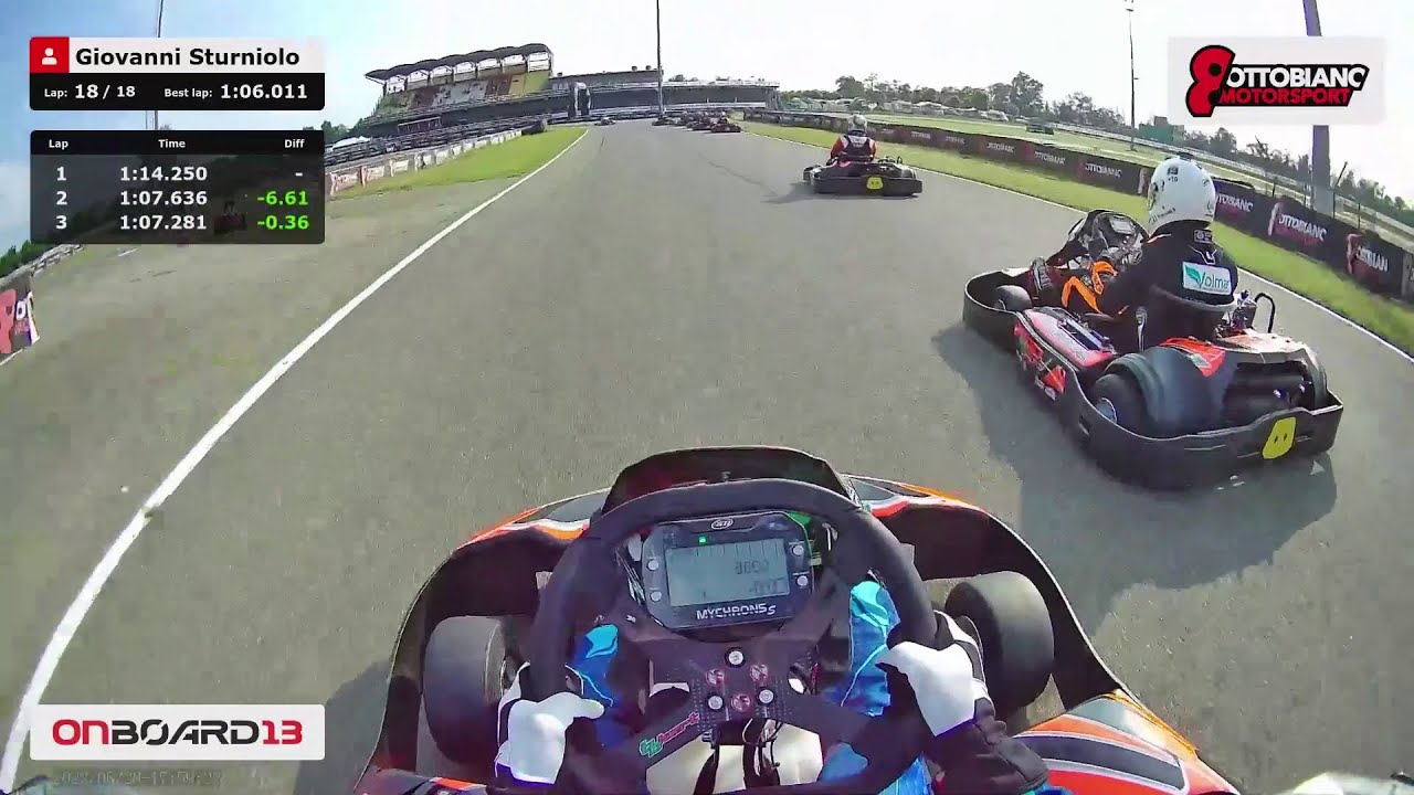 OnBoard13: Redefining Racing with Cutting-Edge Onboard Video Systems