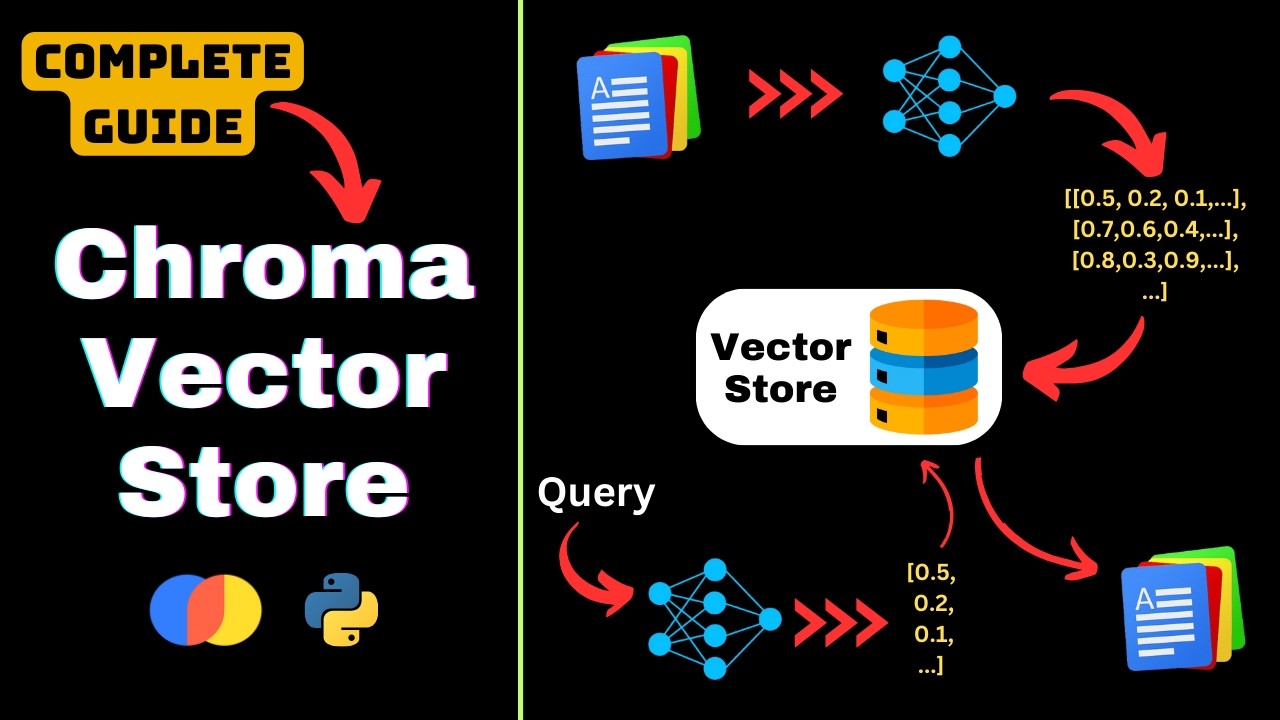 How to Use Chroma Vector Store: Complete Python Tutorial for Developers
