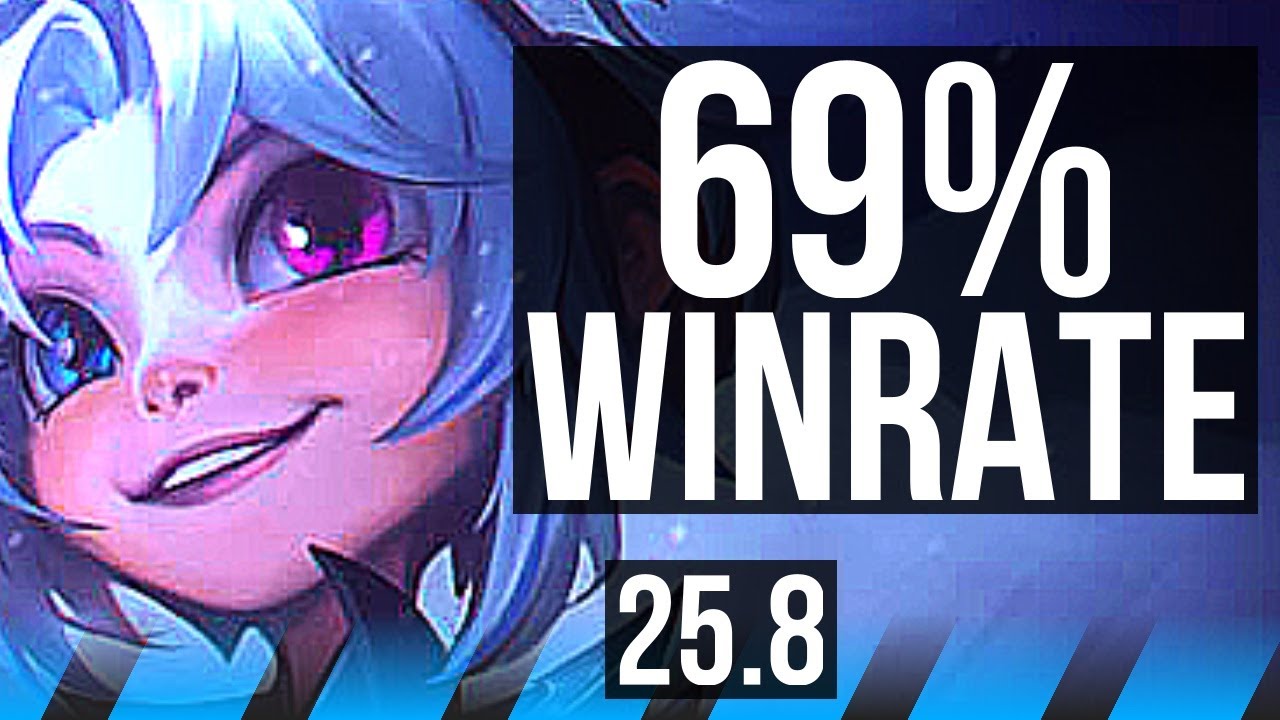 ZOE vs YASUO (MID) | 69% winrate, 6 solo kills, Legendary | KR Master | 25.8
