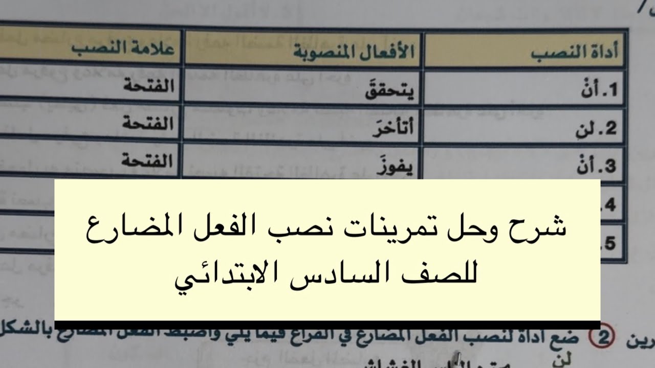 شرح وحل تمارين نصب الفعل المضارع للصف السادس الابتدائي 