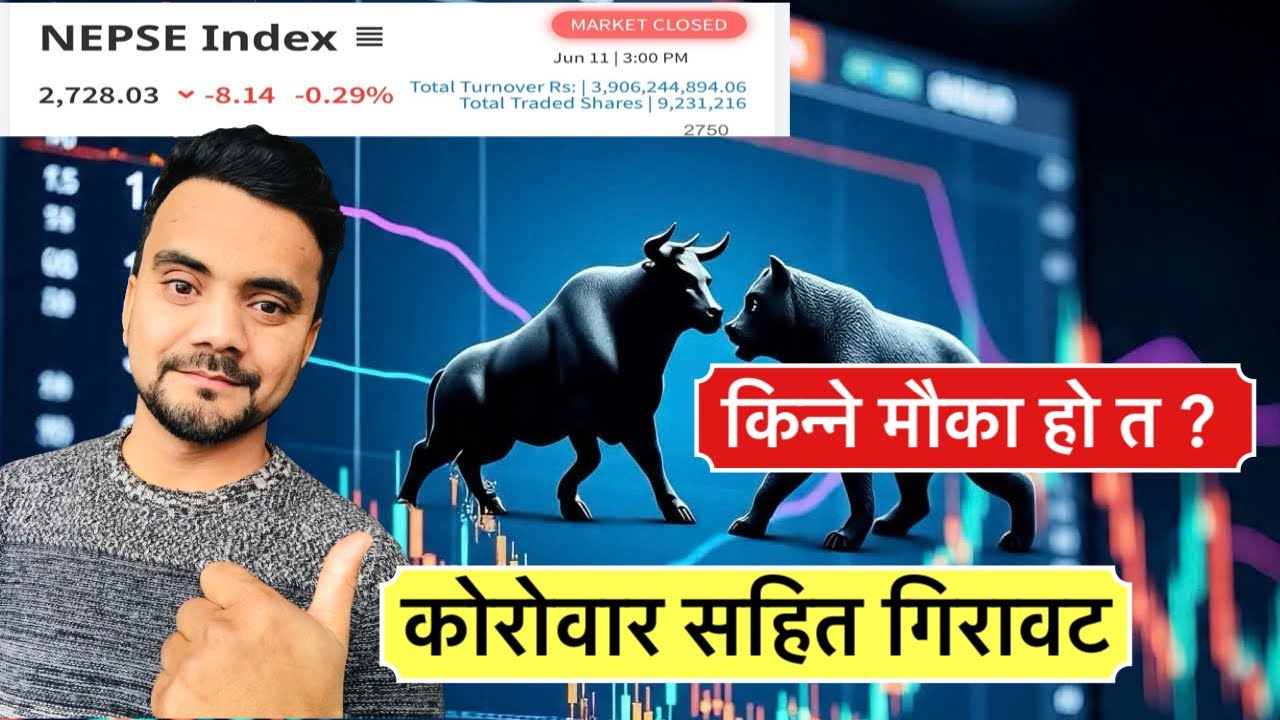 मार्केट अनि कारोवार पनि घट्यो के यो किन्ने मौका हो त  ? NEPSE Technical Analysis by Shankalpa Dhakal