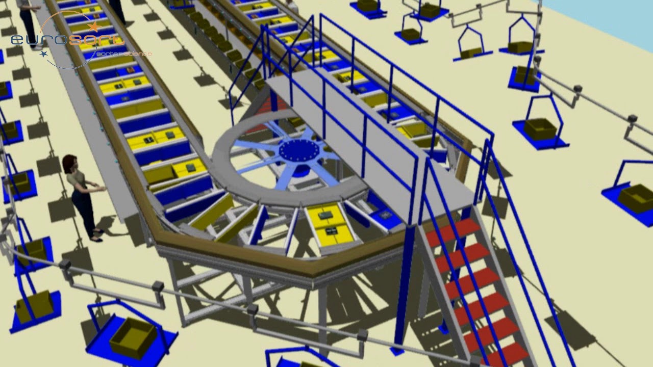 EuroSort Dual Split Tray (Bomb Bay) Sorter for use in Book Sorting Application