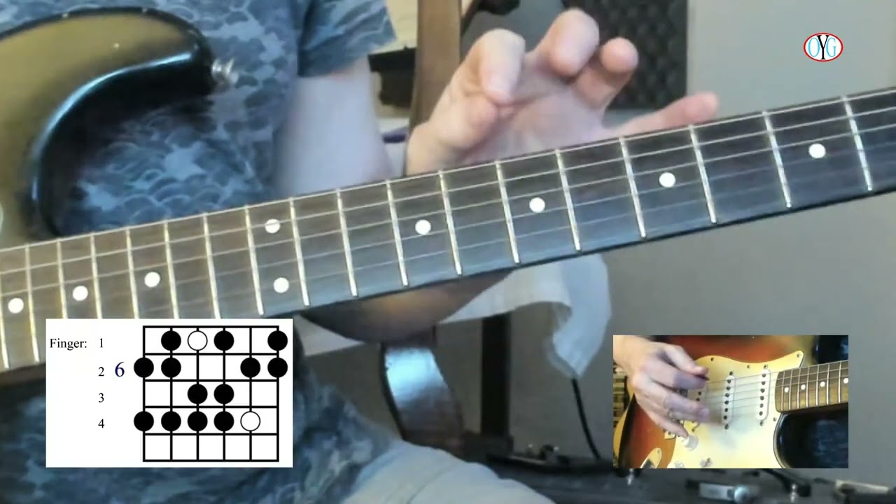 Scales: Aeolian Mode,  Pt 2: Second Position