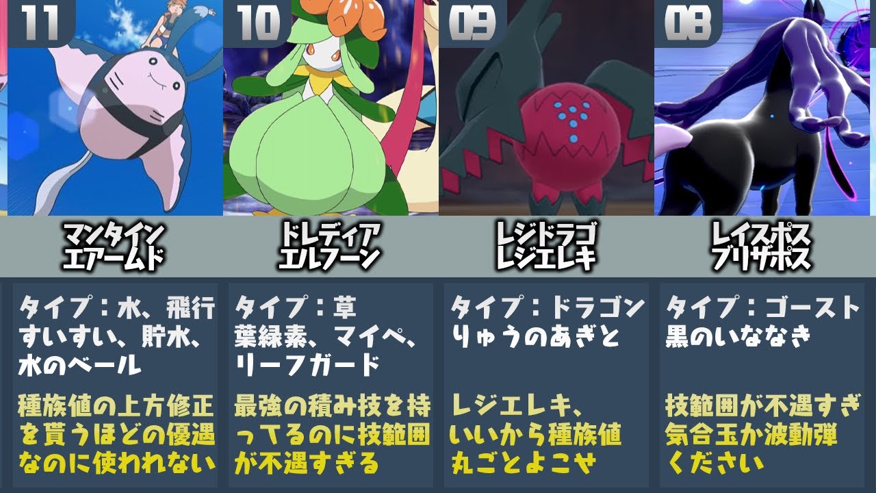 ポケモン廃人が厳選した『格差が大きい対のポケモンランキングTOP15』【剣盾】
