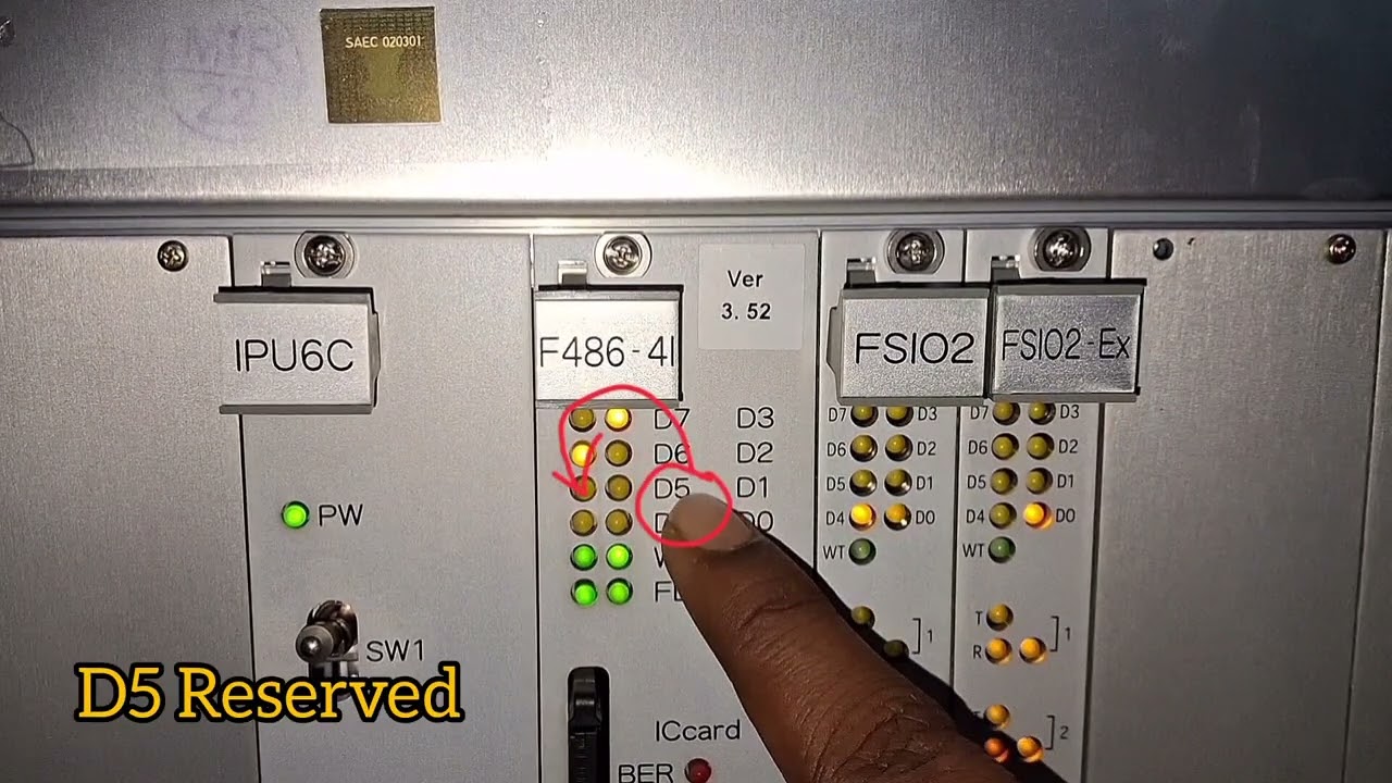 Kyosan K5BMC CPU Card Front panel indications and Functions. Vital for periodic system changeover