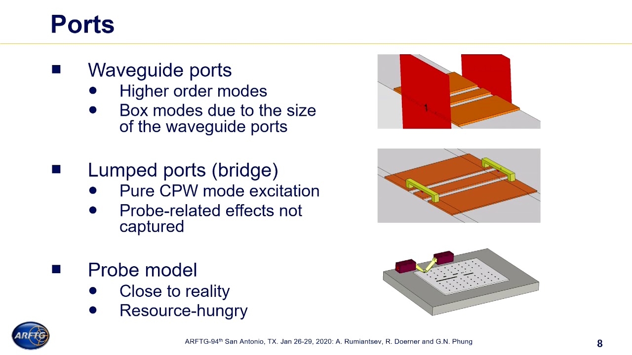 ARFTG94 B2 - Calibration Substrate Design for Accurate mm-Wave Probe-Tip Calibration