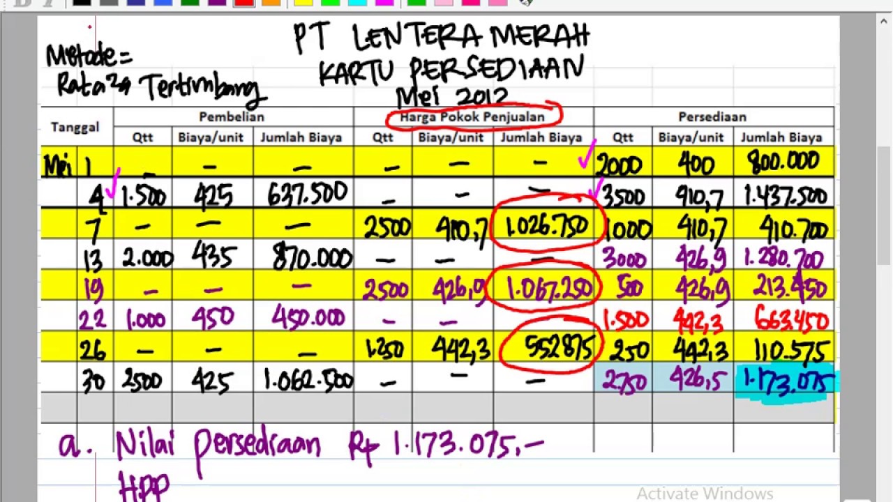menghitung persediaan dengan metode rata rata video pembahasan soal
