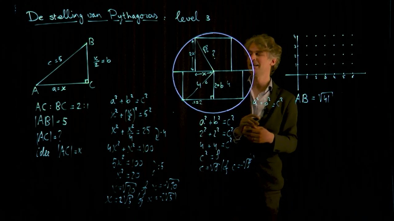 De Stelling van Pythagoras: level 3