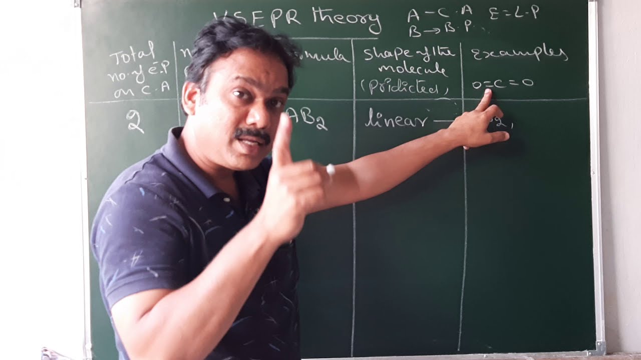 VSEPR THEORY  # CHEMICAL BONDING || for  MAINS ,NEET, EAMCET (English and Telugu)