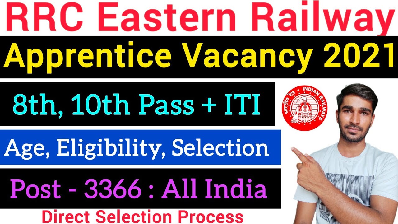 RRC ER Apprentice online form 2021 | Age, Eligibility, Selection | Railway apprentice vacancy 2021