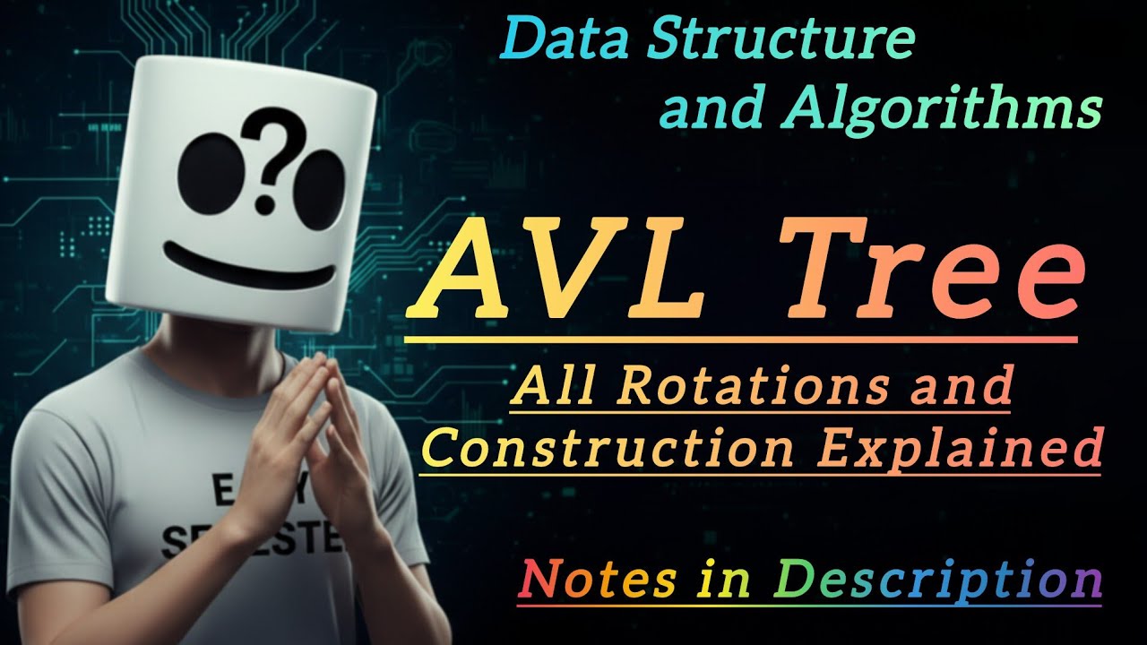 AVL Tree Explained | Rotations with Examples | Construct AVL Tree | DSA Tutorial