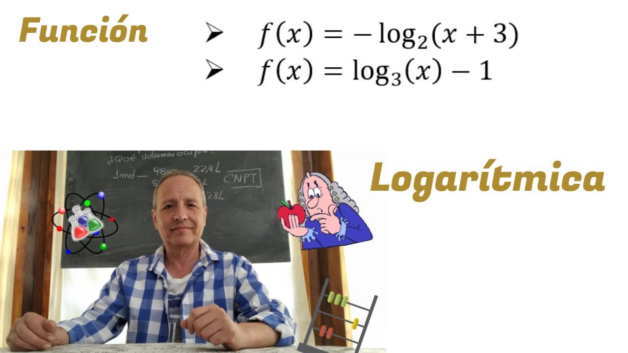 Función Logarítmica