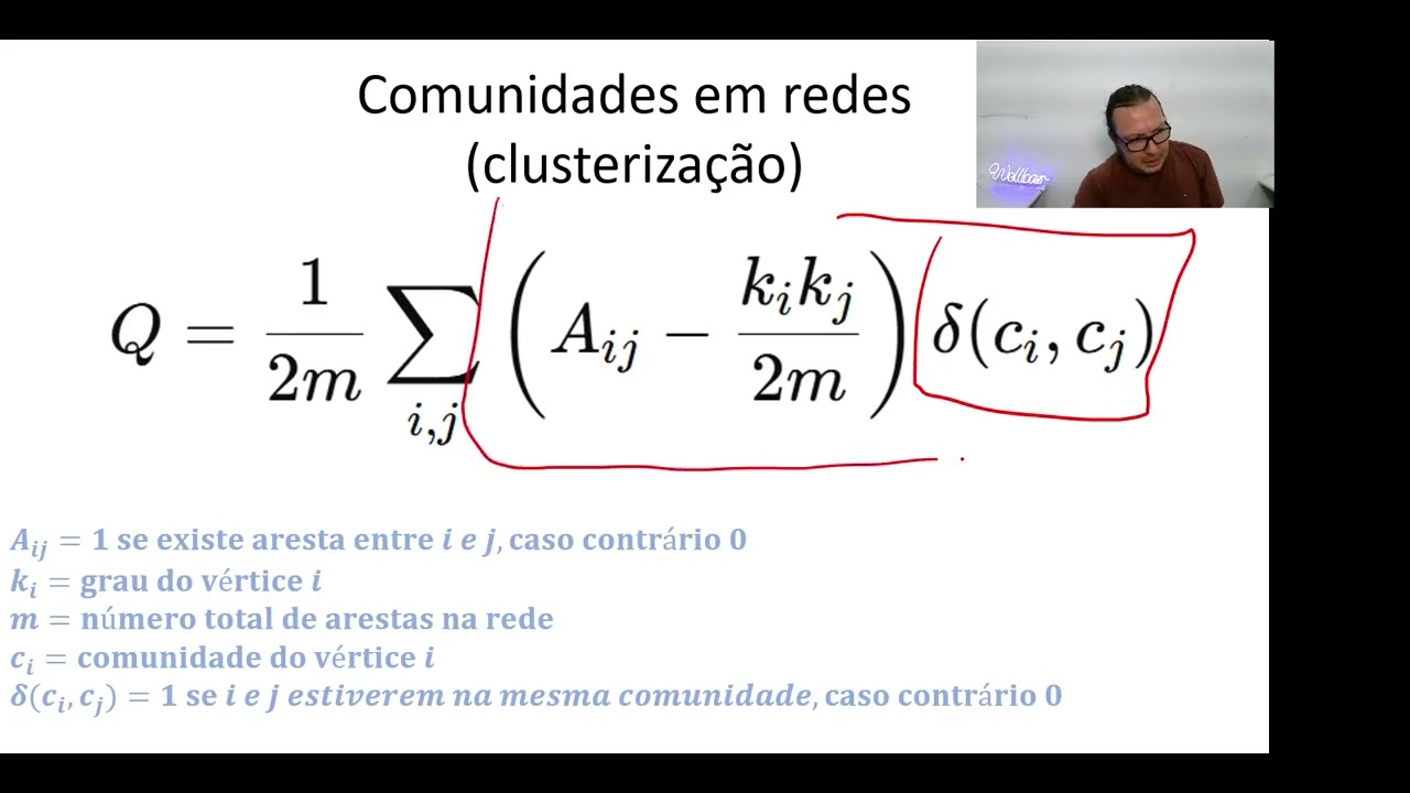 Comunidades em redes (clusterização)