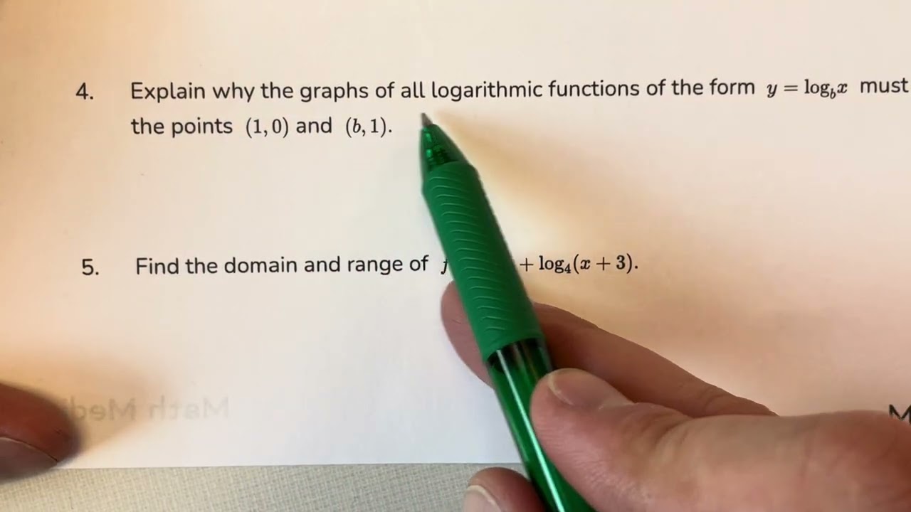 PCH U3 L5 Math Medic - Graphs of Logarithmics Part 1