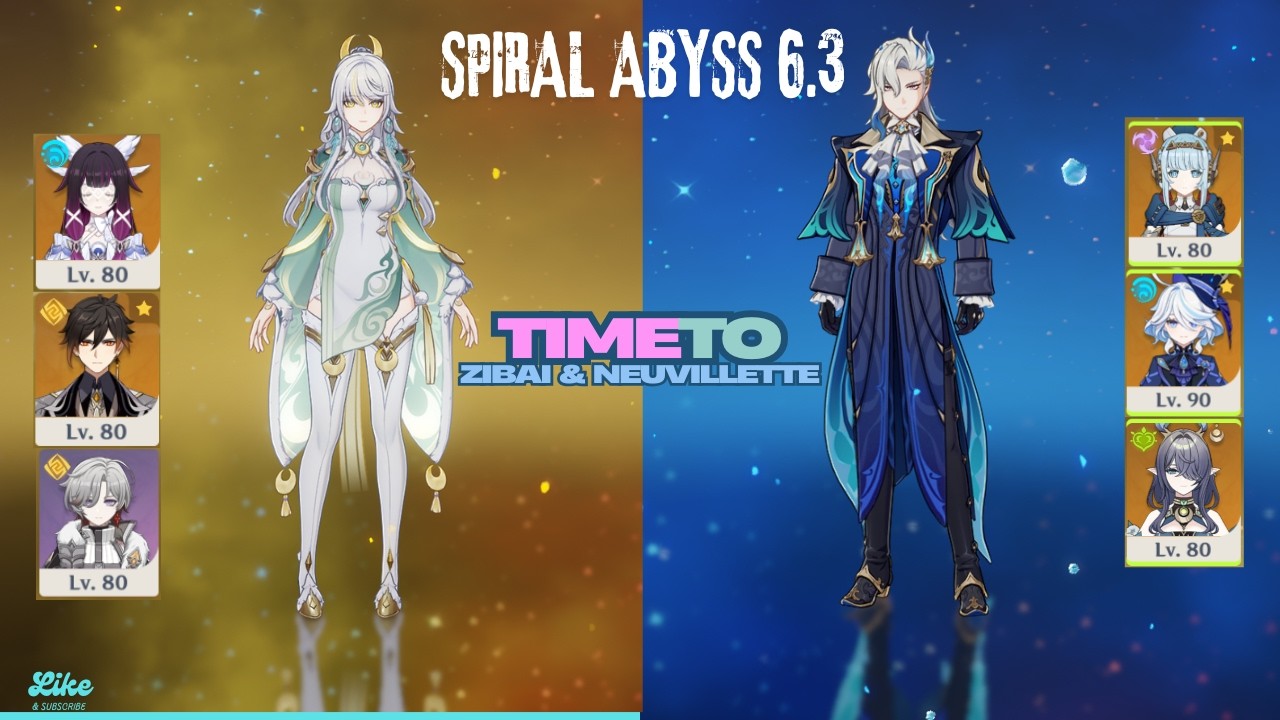 C0 ZIBAI F2P TEAM + C0 NEUVILLETE | SPIRAL ABYSS 6.3 | LUNA IV