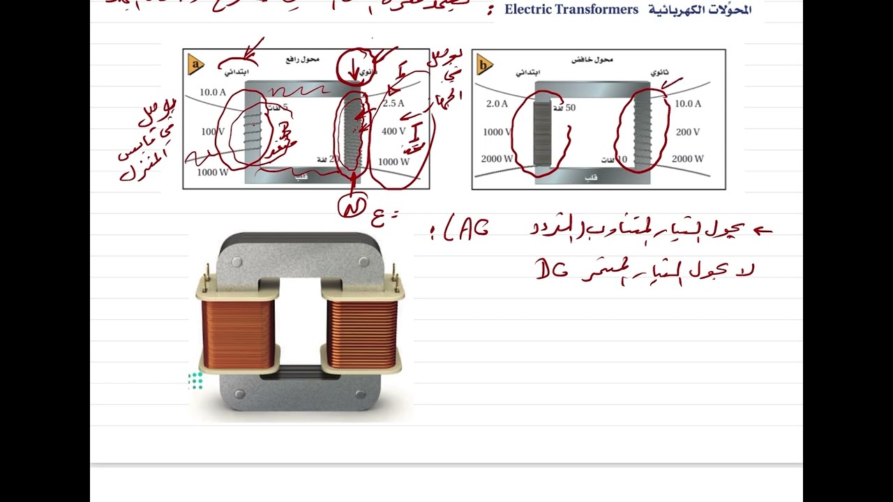 المحولات الكهربائية