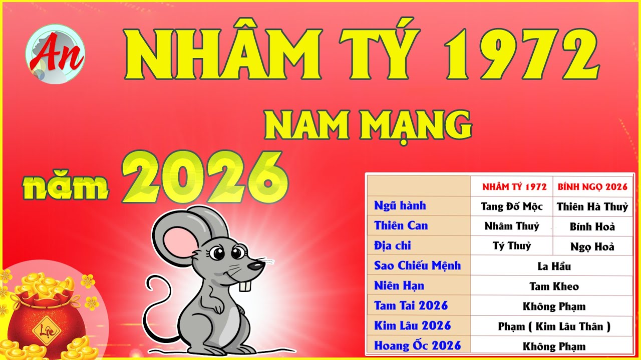Tử Vi Tuổi Nhâm Tý 1972 Nam Mạng Năm 2026 - Sao Xấu Chiếu Mệnh