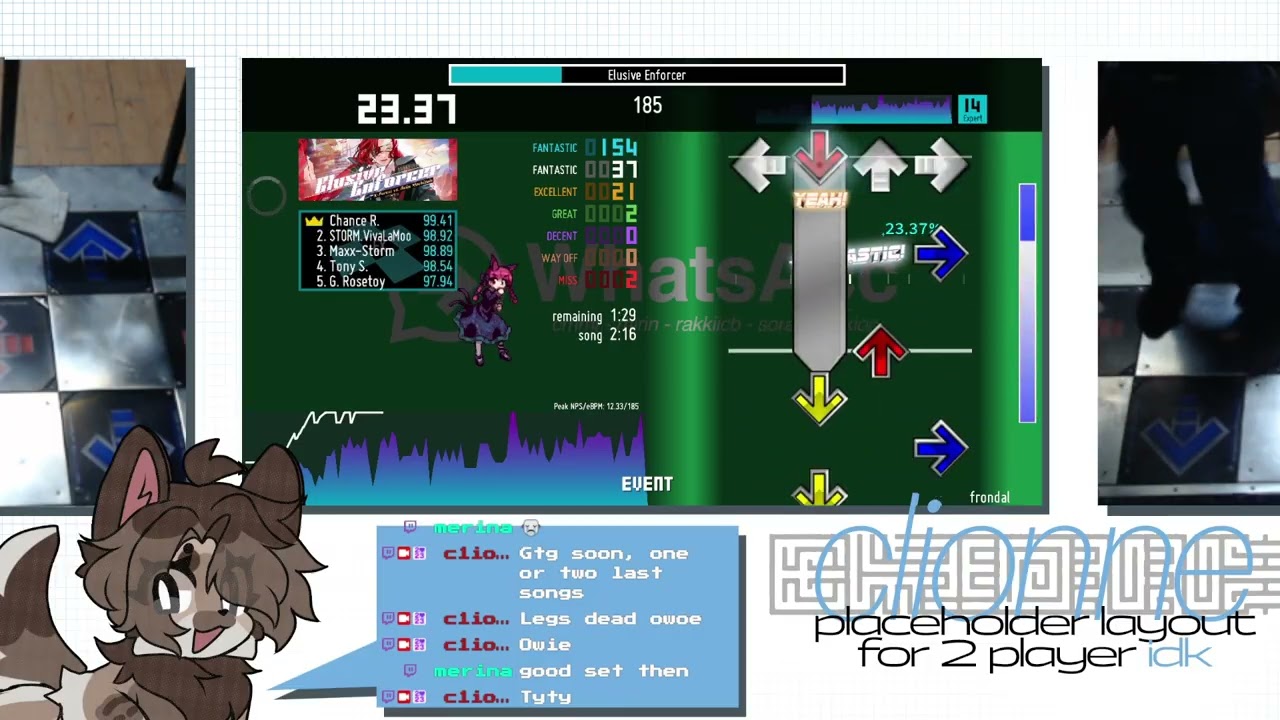 Elusive Enforcer [SX14] 87.50EX/91.14% | ITG/StepMania