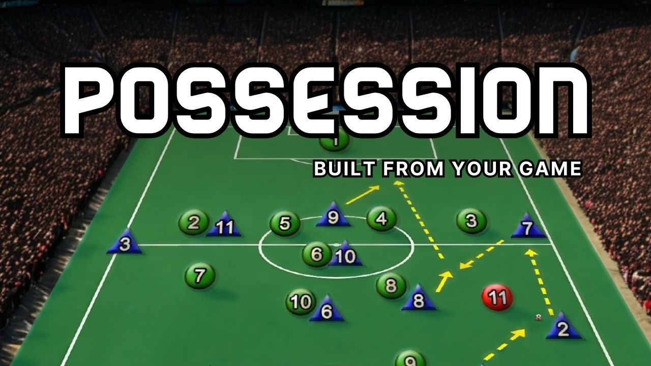 How to Coach Possession in Soccer | Full Session