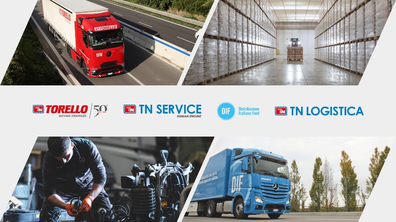 Torello Group - Corporate video 2025