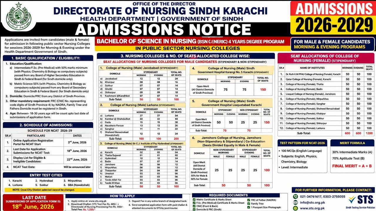 BSN Generic Nursing Admissions 2026-2029 Sindh | STS BSN Admission 2026 | NCAT Test|Nursing Colleges