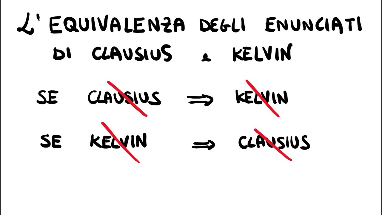 L' Equivalenza degli Enunciati di Kelvin e di Clausius