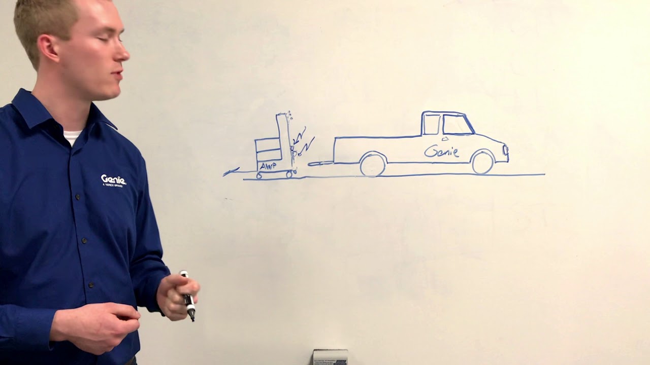 Aerial Pros Minute: Loading and Unloading Aerial Work Platforms