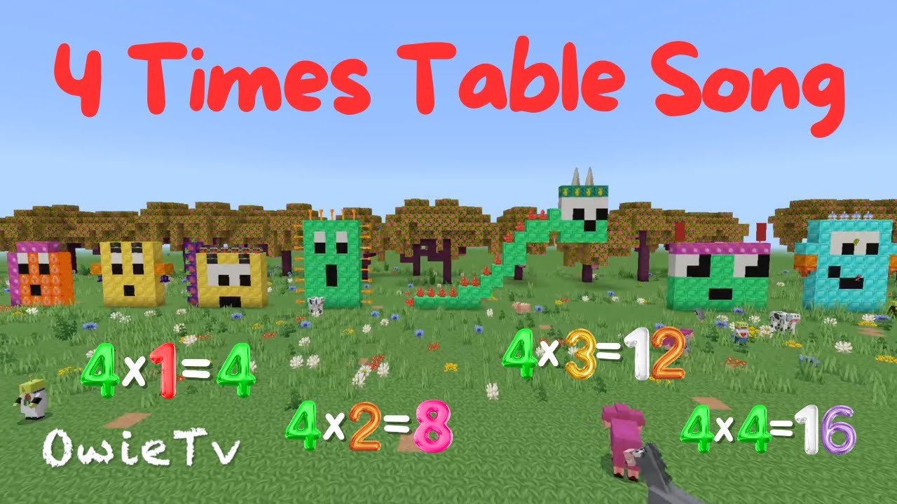 4 Times Table Song | Minecraft Numberblocks Counting Song | Mulitiplication Songs for Kids