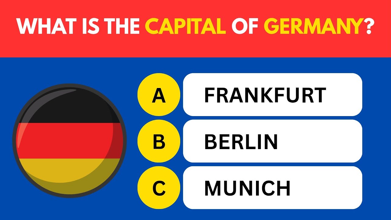 Geography Quiz: Name the Capital City. #quiz 