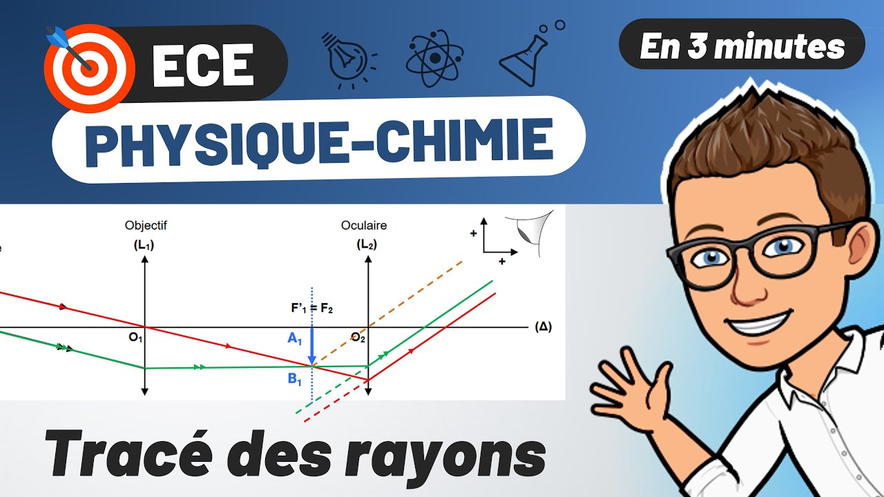 ECE 🎯 Physique - Chimie ✅ LUNETTE ASTRONOMIQUE | Terminale Spécialité