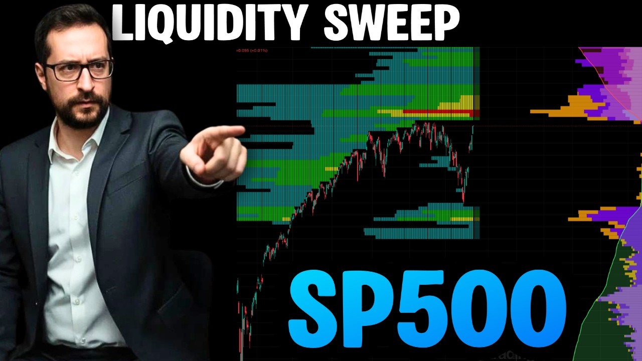 Проверка ликвидности - SP500 - Индексы, Форекс и акции. Технический анализ.