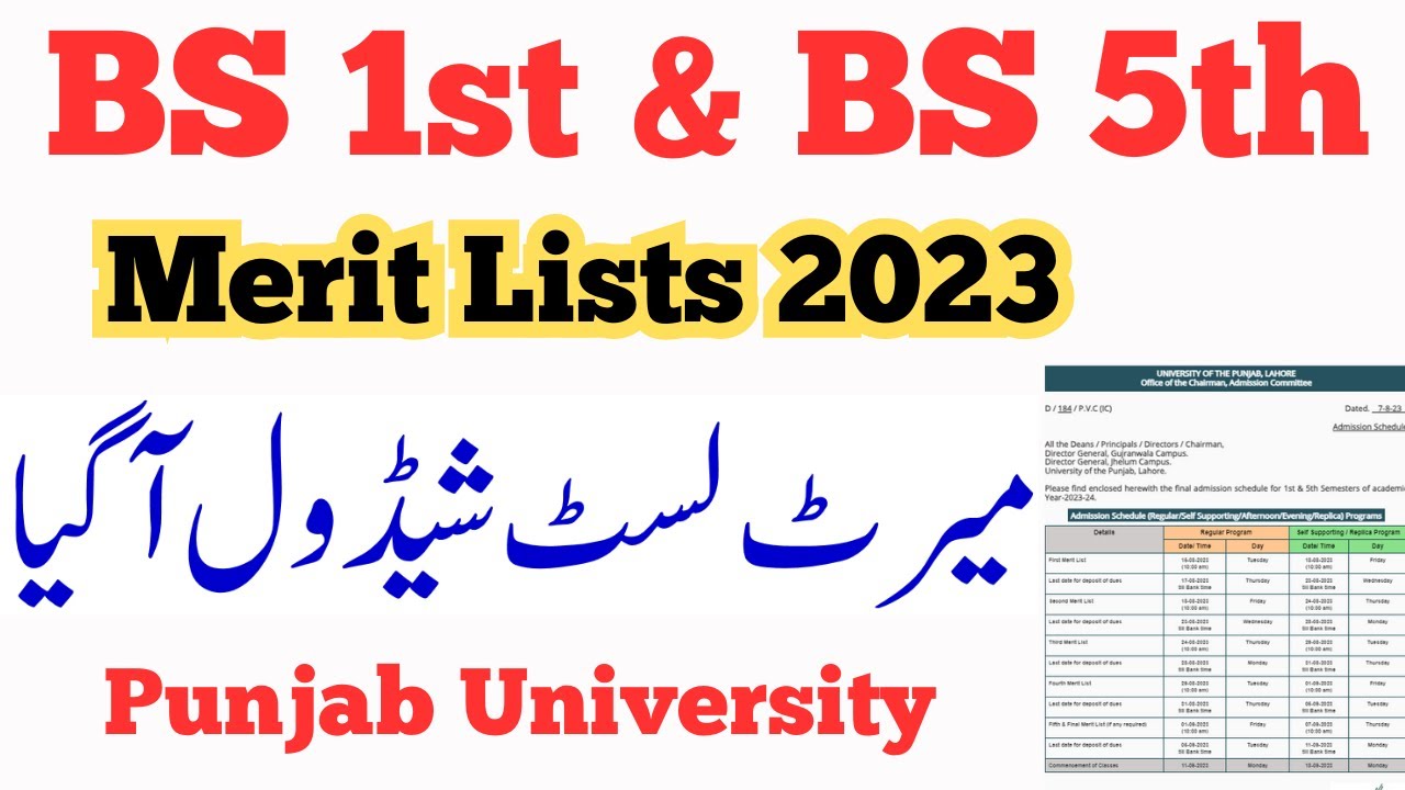 BS 1st & BS 5th Semester Merit Lists 2023 PU