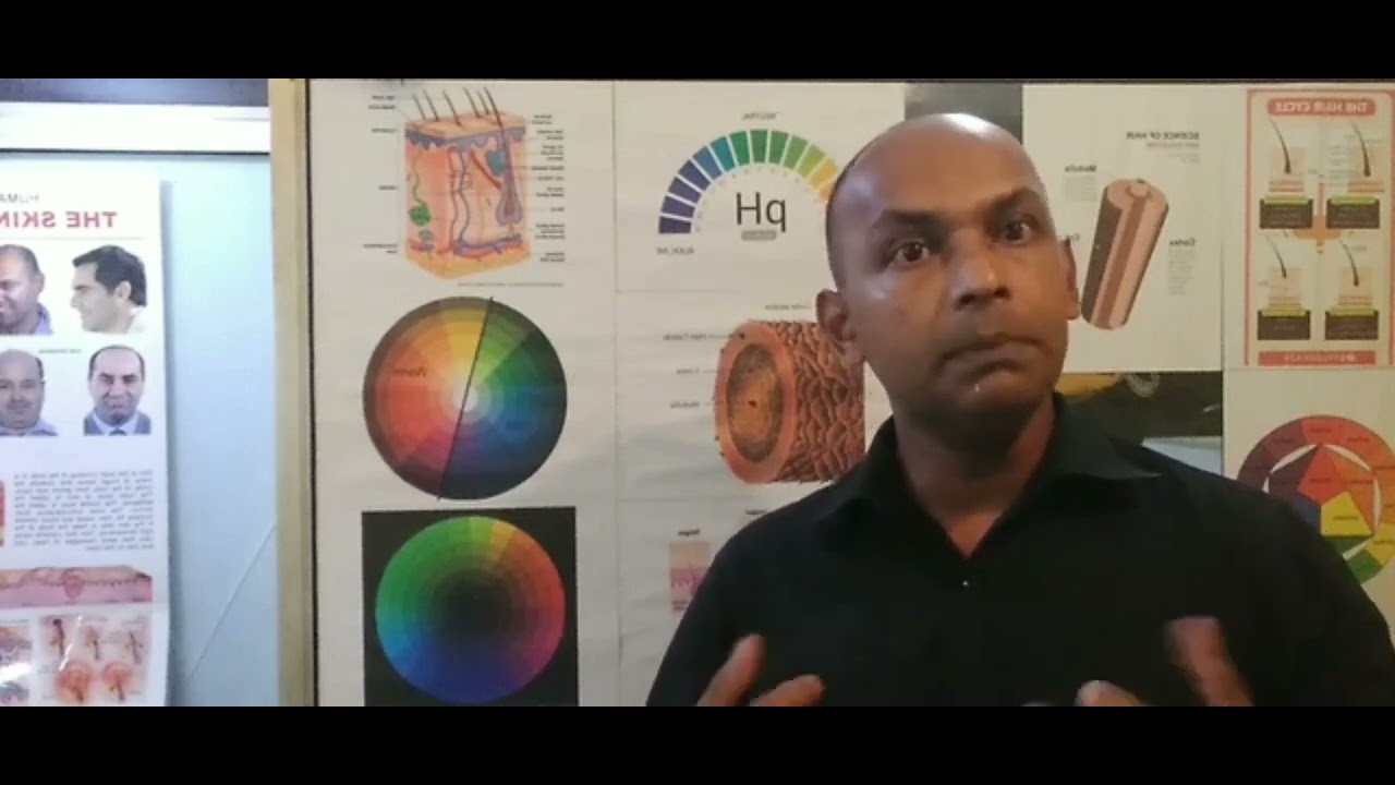 #salon #course #සැලොන් #පාඨමාලා #indroduction #Hair #cutting course #කොණ්ඩා කැපීමේ #පාඨමාලාව