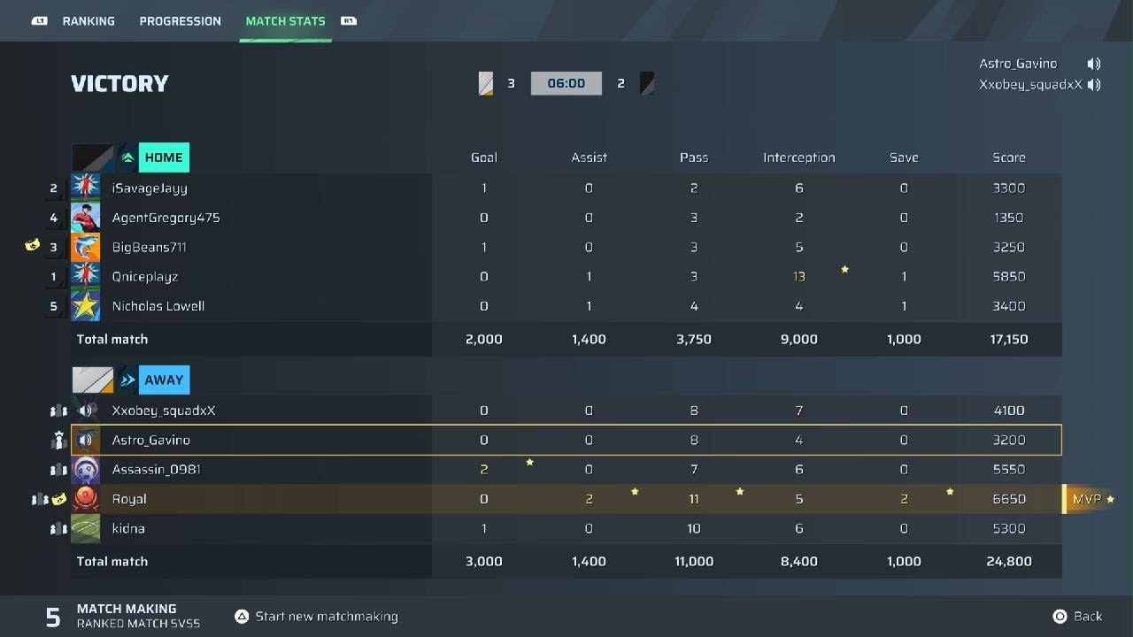 Rematch: Full Match (we managed to hack the opposing teams comms in the final moments)