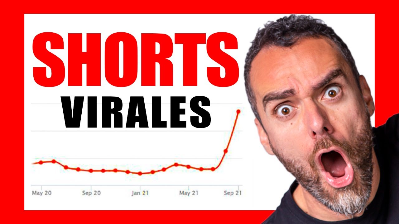 Haz YouTube Shorts YA! ✅ (Millones de visitas si lo haces así)