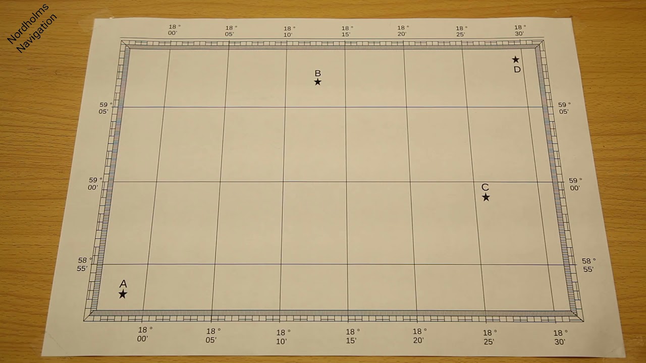 Hur du mäter kurser på ett sjökort