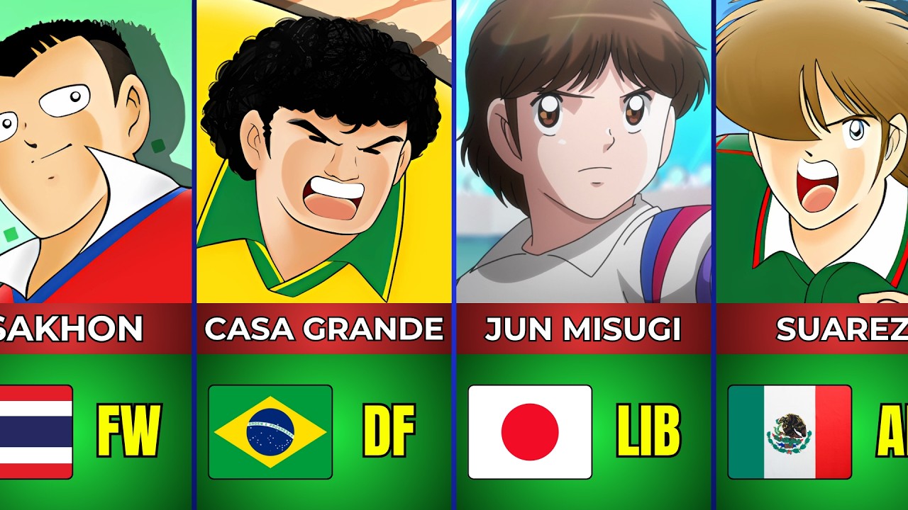 The Greatest Players from CAPTAIN TSUBASA   Super Campeones! 🌍⚽ - Part 02