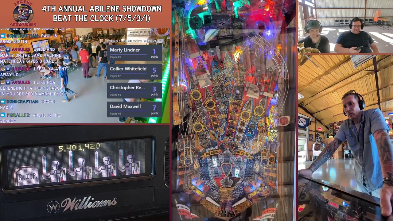 4th Annual Abilene Showdown Group Matchplay (2/27/2026)