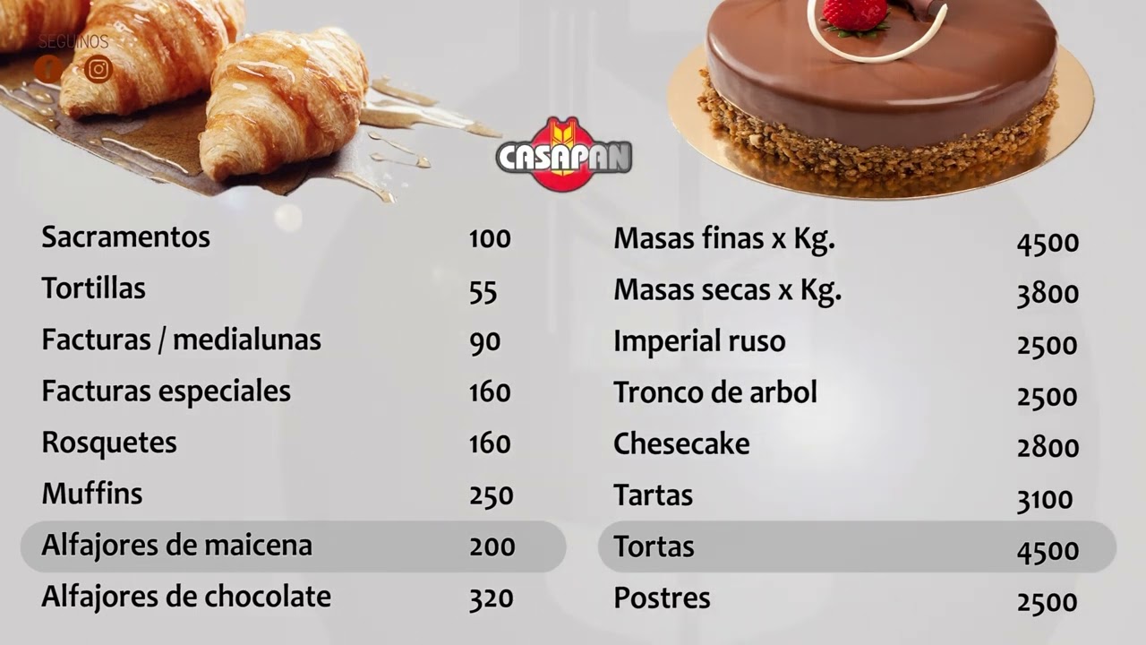 precios panificados 0711